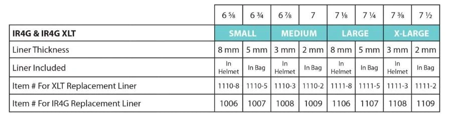 IRH XLT Riding Helmet LAST ONE 4 IRH XLT Riding Helmet LAST ONE - Image 2