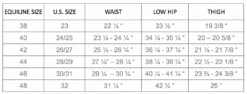 Equiline Women's Ash X-Grip Knee Patch Breech -Equestrian Product Store EquilineWomens breech size chart