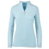 Tailored Sportsman™ Icefil® Long Sleeve Shirt -Equestrian Product Store ts16
